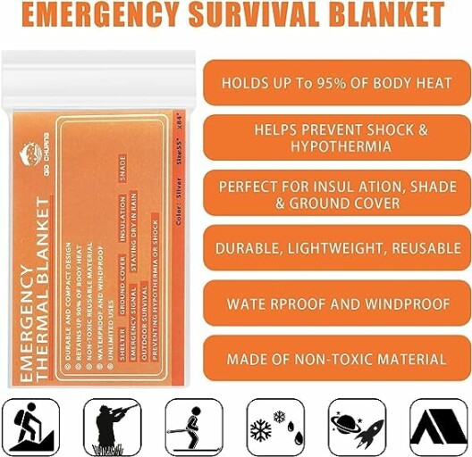 Emergency Mylar Thermal Blanket in use during an outdoor activity.