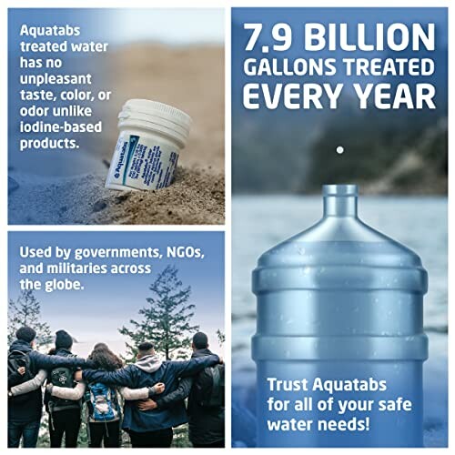 Aquatabs water treatment benefits and global use.