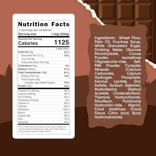 Chocolate nutrition facts and ingredients list.