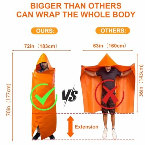 Comparison of two emergency blankets showing size differences.