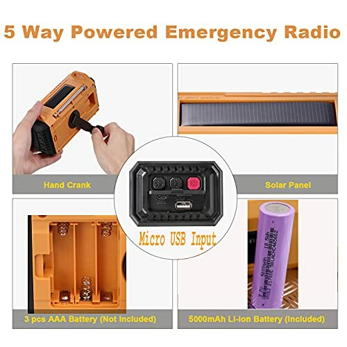 Emergency radio with hand crank, solar panel, AAA battery slot, Li-ion battery, and USB input.