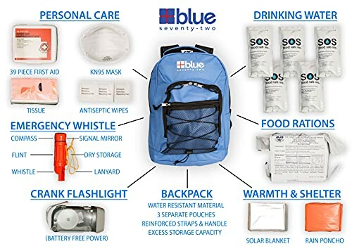 Blue Coolers Blue Seventy-Two