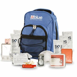 Emergency survival kit with blue backpack and various supplies.