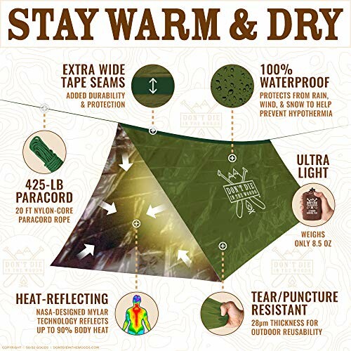 Infographic showing features of an emergency tent including extra wide tape seams, waterproof material, and heat-reflecting technology.