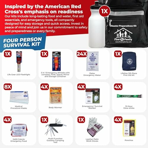 Four person survival kit with various emergency supplies and backpack.
