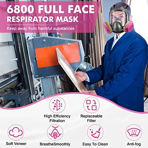 GSHUBB Full-Face Mask Respirator