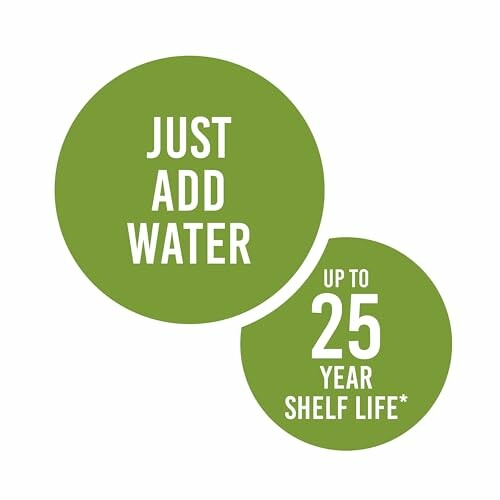 Green circles with text 'Just Add Water' and 'Up to 25 year shelf life'.