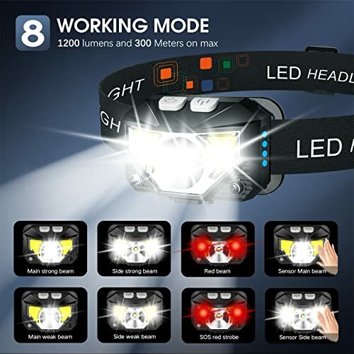 LED headlamp with 8 working modes, 1200 lumens, 300 meters range.