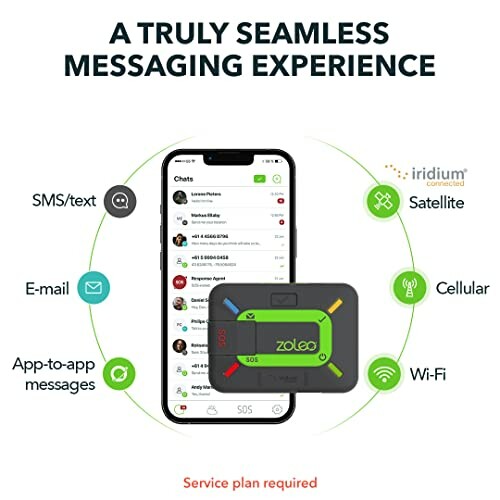 Device showing messaging options: SMS, Email, App-to-app, Satellite, Cellular, Wi-Fi.
