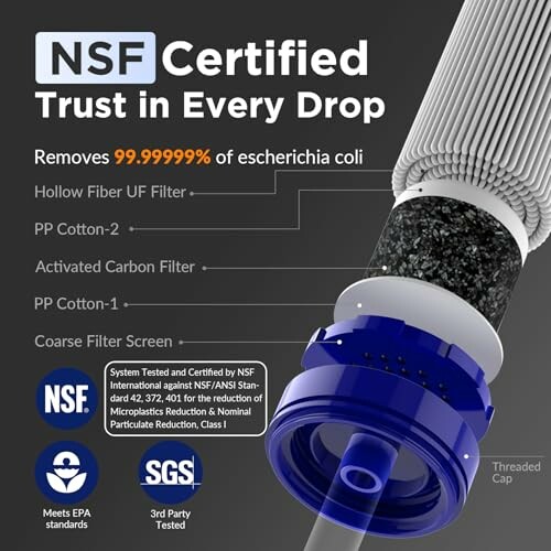 Membrane Solutions Straw Water Filter