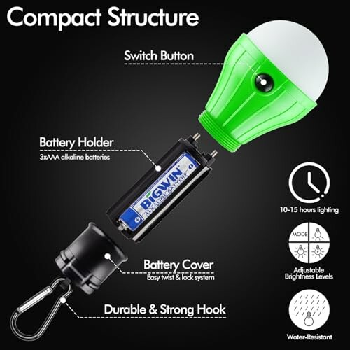 Diagram of a portable LED bulb with labeled parts including switch button, battery holder, battery cover, and hook.