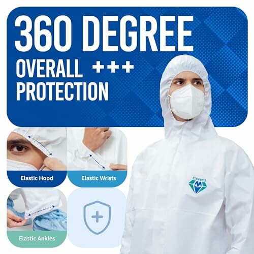 Medtecs Hazmat Suits