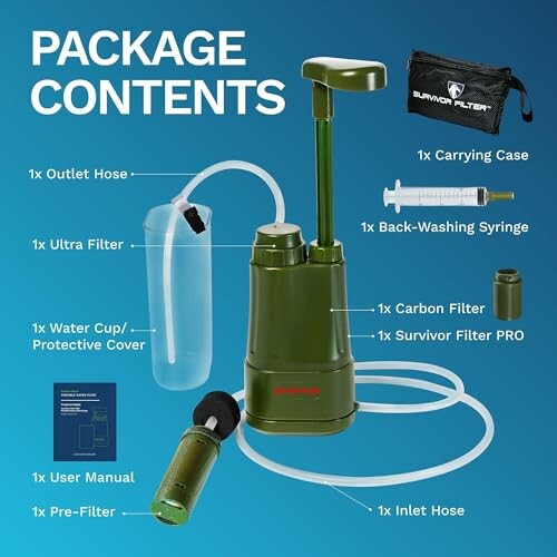 Survivor Filter PRO package contents with hoses, filters, carrying case, and accessories.