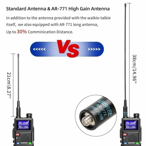 Comparison of standard and AR-771 high gain antennas for walkie-talkies with communication distance details.