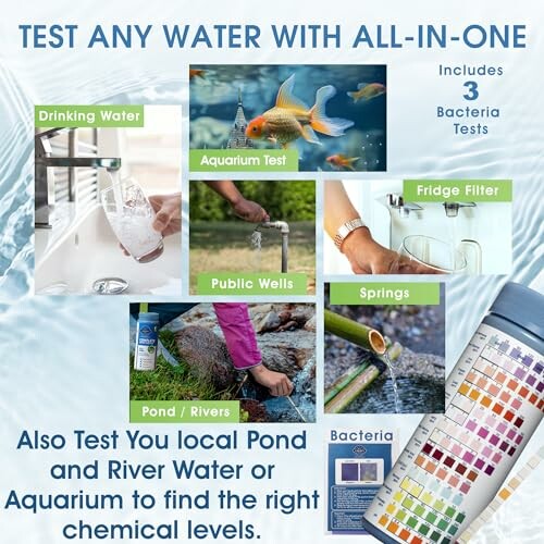 Collage of various water testing scenarios including drinking water, aquarium, public wells, springs, ponds, and rivers with test strips.