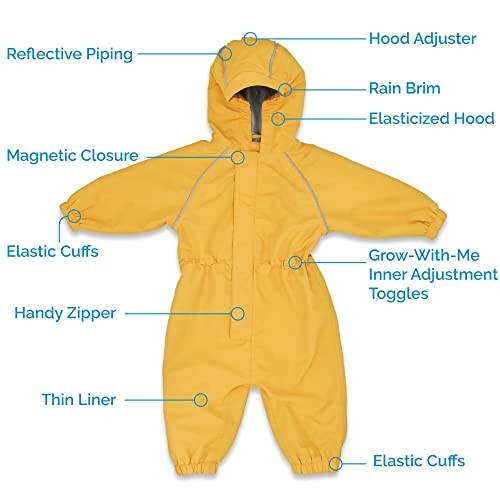 Yellow kids rain suit with labeled features.