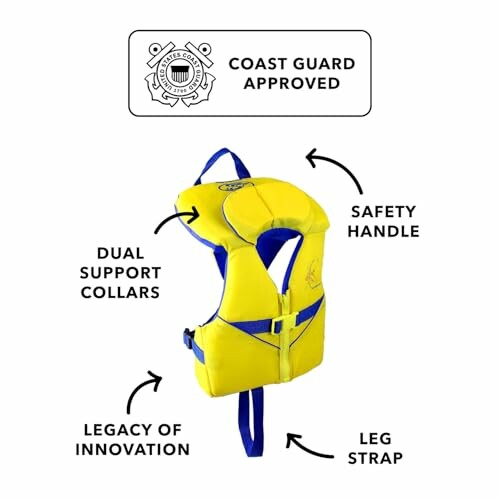 Yellow life jacket with safety handle and dual support collars.